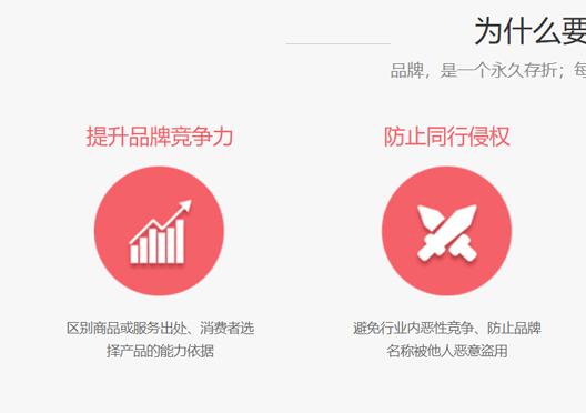 鄭州市上街區(qū)商標(biāo)注冊(cè)重要性