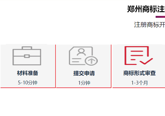 鄭州上街區(qū)商標(biāo)注冊(cè)時(shí)間流程