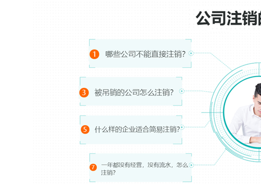 鄭州上街區(qū)公司工商注銷常見(jiàn)問(wèn)題