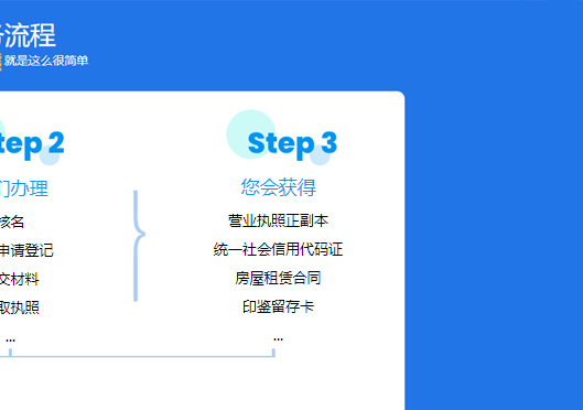 小美熊代辦上街區(qū)公司注冊步驟
