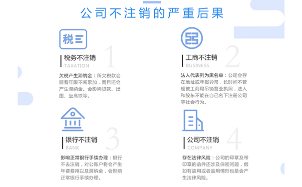 鄭州金水區(qū)小規(guī)模公司不經(jīng)營(yíng)，不注銷后果