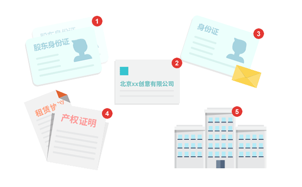 河南省鄭州市管城區(qū)辦理進出口經營權辦理流程資料清單