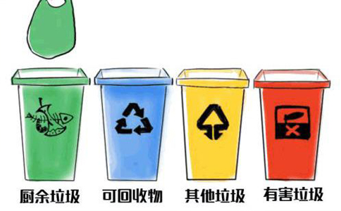 鄭州怎么注冊(cè)一家固體垃圾回收公司[流程、條件、時(shí)間]
