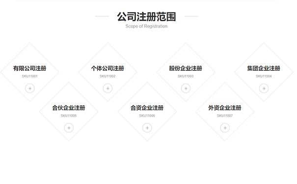 《公告》規(guī)定可延緩繳納2022年第一季度、第二季度部分稅費的制造業(yè)中小微企業(yè)包括哪些