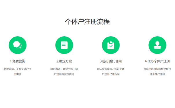 鄭州圖文快印注冊(cè)個(gè)體戶(hù)