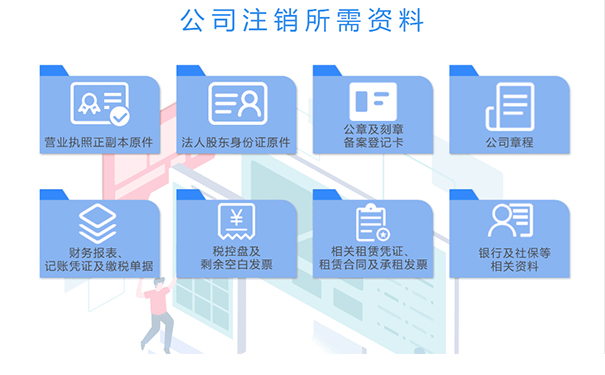 惠濟(jì)區(qū)附近注銷(xiāo)公司辦理流程及費(fèi)用資料