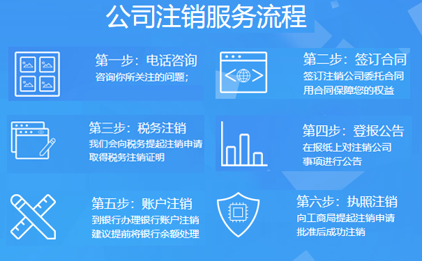 河南掌上工商登記注銷(xiāo)個(gè)體營(yíng)業(yè)執(zhí)照(河南工商執(zhí)照注銷(xiāo))