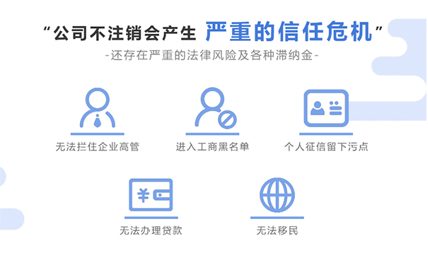 河南工商執(zhí)照注銷(xiāo)拖延不注銷(xiāo)后果