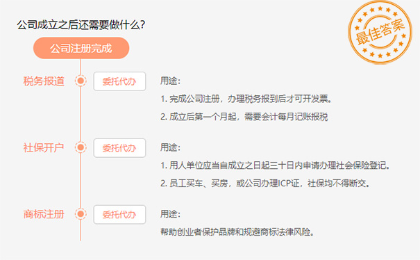 河南個(gè)體戶營(yíng)業(yè)執(zhí)照申請(qǐng)官網(wǎng)代辦注意事項(xiàng)