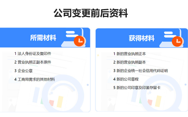 鄭州工商局網(wǎng)上變更經(jīng)營(yíng)范圍需要什么資料