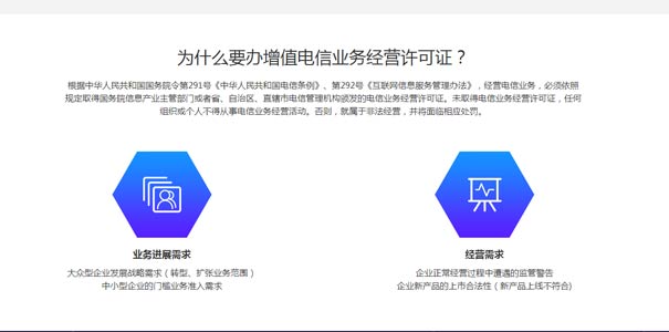 第二類電信增值業(yè)務許可證有什么用？