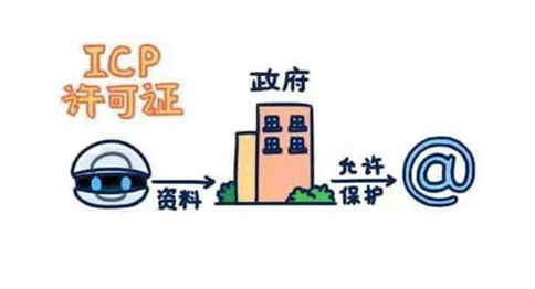 浙江省通信管理局和工信部網(wǎng)站，浙江省通信管理局證書查詢  